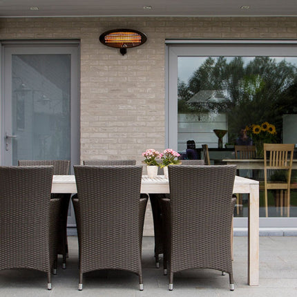 Practo Garden Terrasverwarmer Thallo - Doika BV - Terrasverwarmer - Practo Garden - 5414045008627 - TVE101